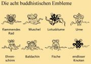 Die acht buddhistischen Embleme