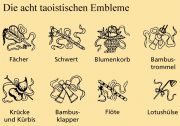 Die acht taoistischen Embleme